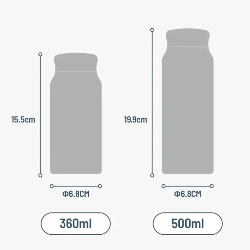 Termoska na čaj 0,5 l – pohled 6