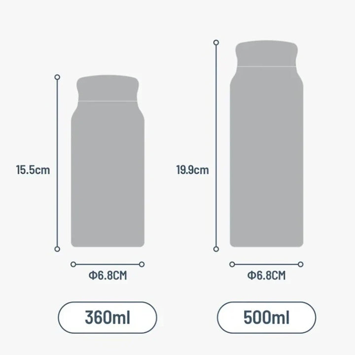 Termoska na čaj 0,5 l – pohled 6